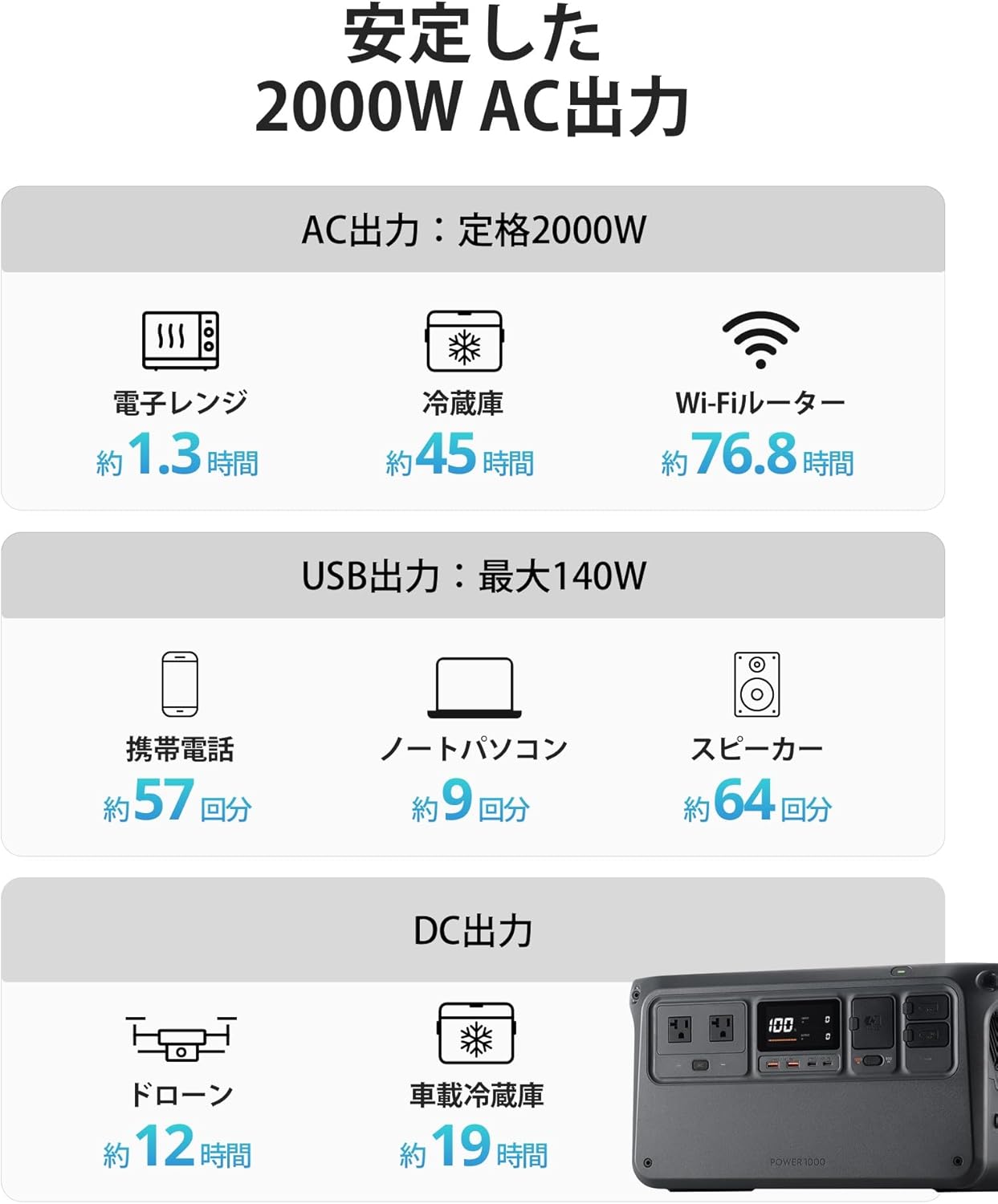 DJI_Power 1000_商品説明画像_04